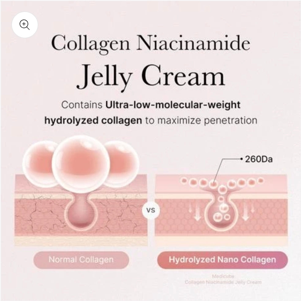 Medicube Collagen Jelly Cream